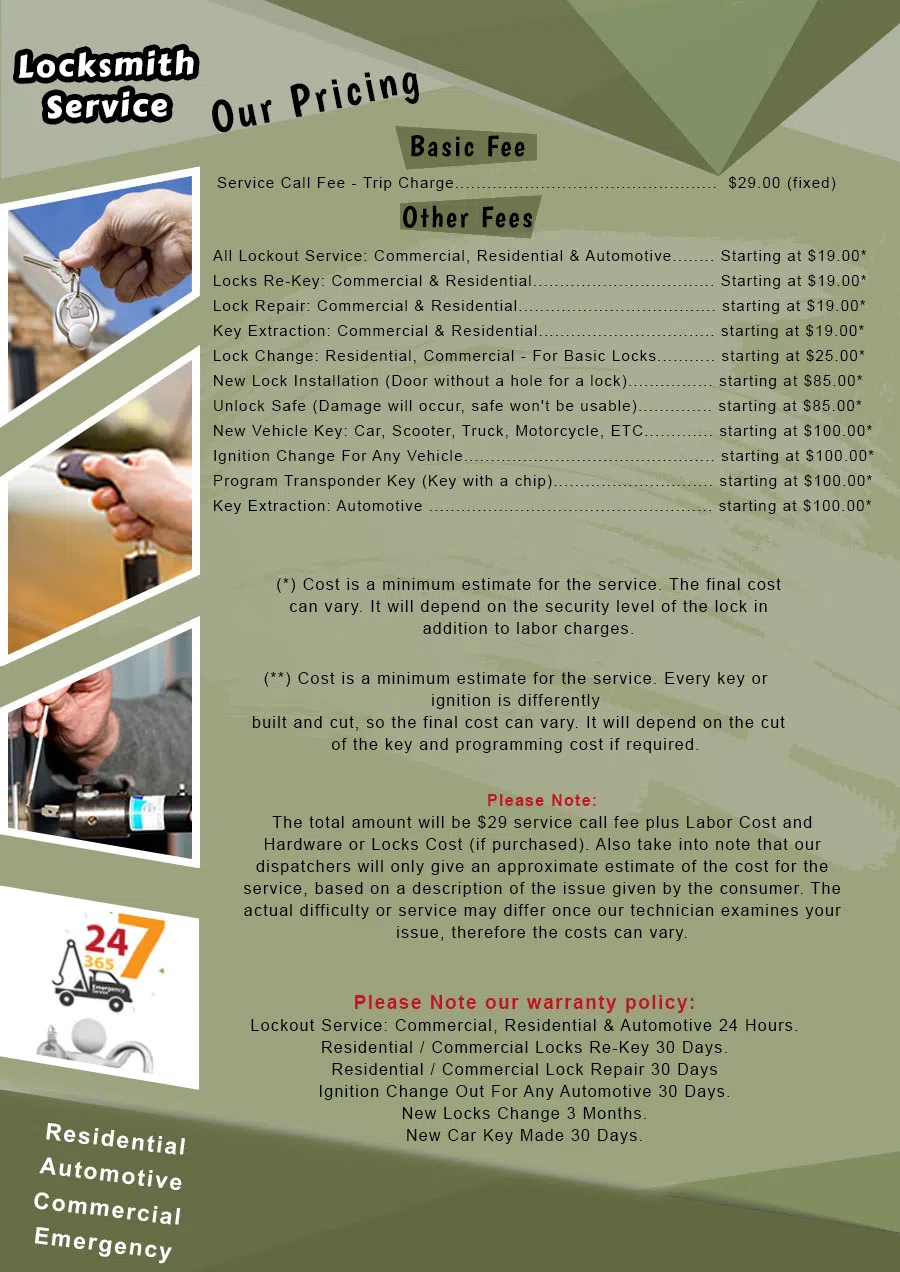 Woodbridge Lock And Locksmith, Woodbridge, VA 703-663-7323 - price-ls